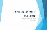 AYLESBURY VALE ACADEMY€¦ · THE OPTIONS PROCESS Since 5th January: Careers programme leading up to making choices Decision making Who to ask for help Post 16 decisions Career routes
