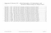 Appendix B Section VII – eGrid Generation, PV Generation ...web.mit.edu/agrea/docs/MIT-LFEE_2004-003h_BVII-BVIII.pdf · SRMV – 2002 Fossil Load, Simulated PV, and Offsets per