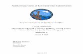 Amendments to: State Air Quality Control Plan Vol. III ... · Vol. III: Appendices {Appendix to Volume II. Analysis of Problems, Control Actions; Section II. State Air Quality Control