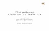 IT/Business Alignment at the European Court of Auditors (ECA) · CONNECTIVITY • Knowledge‐base should ... ECA SharePoint ... – IT as ENABLER • Next planned meeting: November