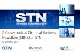 A Closer Look at Chemical Business NewsBase (CBNB) on STN ... · TI Butanediol market 2017-2021 demand, trends, growth and manufacturers BASF, Dairen Chemical, LyondellBasell, Ashland