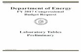 DOE/CF-0126 Department of Energy · DOE/CF-0126. February 2016 Office of Chief Financial Officer Laboratory Tables Preliminary Printed with soy ink on recycled paper The numbers depicted