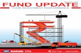 FUND UPDATE - Kotak Mahindra Bank€¦ · robust at 8.2%. Monsoons saw some deficiency in the month even as Kerala was ravaged by floods. Mid-caps outperformed, while Small caps performed