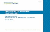 Coronavirus Disease (COVID-19) Disease Guideline...Recreation & Athletics Facilities Tip Sheet – Personal Hygiene GOAL: To limit spread of the virus by promoting good personal hygiene