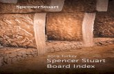 2019 Turkey Spencer Stuart Board Index · 2019 finatio lgieria lfinpafi hcpaj uejiff 3 The 2019 Turkey Spencer Stuart Board Index is an annual study that analyses aspects of board