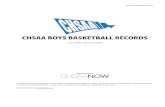 CHSAA BOYS BASKETBALL RECORDSrcasey.wpengine.netdna-cdn.com/wp-content/uploads/...CHSAA BOYS BASKETBALL RECORDS . CHSAA BOYS BASKETBALL RECORDS . Last update: March 19, 2019 . Maintained