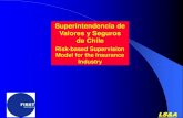Superintendencia de Valores y Seguros de Chile · Valores y Seguros de Chile Risk-based Supervision Model for the Insurance Industry . LS&A Drivers of Change in Financial Supervision