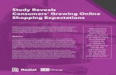 Study Reveals Consumers’ Growing Online Shopping Expectations · Grow Your Retail Business Online consumers want to shop with retailers that provide options for purchasing and returning