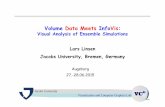 Visual Analysis of Ensemble Simulations Lars Linsen Jacobs ...rosuda.org/DMVslides-f/LarsLinsen_DMV.pdf · Microsoft PowerPoint - data_meets_viz_augsburg_2015-06-27 Author: Lars Linsen