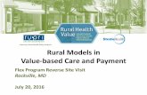 Center for Rural Health Policy Analysis Rural Models in ......Center for Rural Health Policy Analysis This presentation was supported by the Federal Office of Rural Health Policy (FORHP),