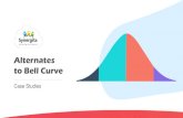 Alternates to Bell Curve - synergita.comSynergita – Product Overview 3 Continuous Performance 360 Degree Feedback Goals Management Moving Away from Rating . Case Studies - Bank Bazaar