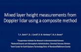Mixed layer height measurements from Doppler lidar using a ...Mixed layer height measurements from Doppler lidar using a composite method T. A. Bonin 1,2, B. J. Carroll3, R. M. Hardesty