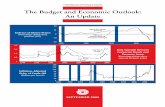 The Budget and Economic Outlook: An Update · 2017. 12. 20. · CONGRESSIONAL BUDGET OFFICE The Budget and Economic Outlook: An Update SEPTEMBER 2008 1990 1995 2000 2005 20 10 0-10-20