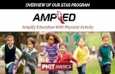 OVERVIEW OF OUR STAR PROGRAM Amplify Education With ... Web deck.pdf · OVERVIEW OF OUR STAR PROGRAM. OVERCOMES2OF THE BIGGEST ISSUES KIDS FACE ... Lack of physical activity affects