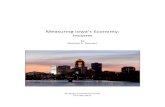 Measuring Iowa’s Economy: Income - Strategic Economics Group · 2019. 5. 29. · Measuring Iowa’s Economy: Income By Michael A. Lipsman Strategic Economics Group October 2012