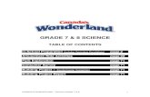Grade 7 & 8 Science - Canada's Wonderland · CANADA’S WONDERLAND – Science Grades 7 & 8 6 Building Project Report Relating Science and Technology to Society and the Environment