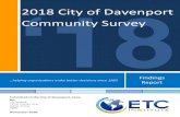 2018 Community Survey City of Davenport ‘18€¦ · City as a welcoming and inclusive community (58%). Community Priorities. The community issues that residents felt should be the