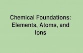 Chemical Foundations: Elements, Atoms, and Ions · 2017. 6. 7. · learned physics in J.J. Thompson’s laboratory interested in alpha particles, positively charged particles (made