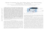 Deep Learning for IoT Big Data and Streaming Analytics: A ... · process that makes IoT a worthy paradigm for businesses and a quality-of-life improving technology. In this paper,