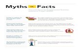 HTF Fact vs. Myth Flyer Final Revised 8-9-13.outl · 2018. 6. 26. · Title: HTF Fact vs. Myth_Flyer_Final Revised_8-9-13.outl.indd Author: mary Created Date: 8/9/2013 12:23:04 PM
