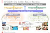 Concept Behind the Life Service Business...・We are expanding the Tokyu OOH Business, leveraging the locational advantage of operating in Shibuya and along the Tokyu railway lines.