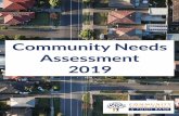 Community Needs Assessment 2019€¦ · Payday Loans / Predatory Lending Individuals & Families in Poverty ... 61% or respondents said they would not know where to get help for bad