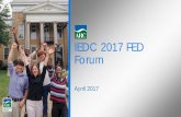 IEDC 2017 FED Forum Invested $109.2 million . ARC Investments, FY 2016 470 economic development projects Create or retain over 18,000 jobs Leverage $349.7 million in private