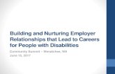 Building and Nurturing Employer Relationships that Lead to ...gowise.org/wp-content/uploads/2017/05/Russell-Johnson...(360) 606-2961 19 Employment Through the Eyes of an Employer (AKA
