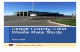 Skagit County Solid Waste Rate Study · recognized in the Administrative Cost. Landfill disposal expense is subtracted out; however, the disposal cost is incorporated into the rate