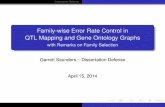 Family-wise Error Rate Control in QTL Mapping and Gene ...jrstevens/stat5570/Garrett_small.pdf · Dissertation Defense Garrett Saunders Contents 1 Introduction 2 FWER Control within