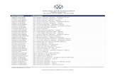 Part Number Accessory · 2020. 6. 16. · Volkswagen 15% Accessories Rebate Eligible Products* Q3 2020: 07.01.2020 – 09.30.2020 *Volkswagen Rebates Program Headquarters reserves