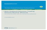 New Zealand Emissions Trading Scheme Review 2015/16awsassets.wwfnz.panda.org/downloads/nz_ets_review_discussion_d… · New Zealand Emissions Trading Scheme Review 2015–16 iii Contents