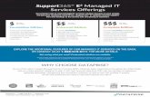Support365 E2 Managed IT Services Offerings€¦ · Support365® E2 Managed IT Services Offerings Our premier end-to-end managed IT services solution focuses on your people, not just