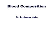 (1) What is Blood?ndvsu.org/images/StudyMaterials/Physio/Blood-Composition.pdf · Blood Composition Author: Katelyn Rozema Created Date: 6/3/2020 5:19:21 PM ...