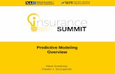 Predictive Modeling Overview...When Is Predictive Modeling Done? When stronger computing power can enable something to be done that could not be done before When business problems