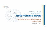 State Network Model · •Change from Governors to a State Liaison •Officer oversight clearly tied to State Network purposes •Consistent composition of Governing Board and mandatory