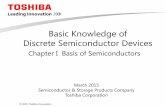 [Chapter I] Basic Knowledge of Discrete Semiconductor Devices...used for high-frequency devices or optical devices. InGaN, the material of blue LED lasers, and SiC and GaN, the materials