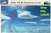 kHz SLR Station GrazGraz now implemented a kHz LIDAR into the Graz kHz SLR station: Laser Pulses are transmitted with 2 kHz; Along each path, photons are backscattered (by clouds,