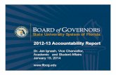 State University System of Florida · 2014. 1. 15. · BOARD of GOVERNORS State University System of Florida 9 Retention Academic Progress Rate Percent of Full-Time, First-Time-In-College