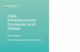 Data Infrastructures: European and Global€¦ · SeaDataNet standards • Set of common standards for the marine domain, adapting ISO and OGC standards and achieving INSPIRE compliance