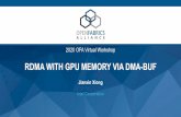 RDMA with GPU Memory via DMA-Buf - OpenFabrics Alliance...RDMA WITH SYSTEM MEMORY RDMA is “DMA + network” DMA requires proper setup of the memory •Memory pages are “pinned”
