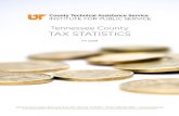 Tennessee County TAX STATISTICS...County Property Tax Rates by Fund1. The county property tax is the most important source of revenue for county governments. The tax is levied on all