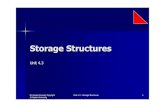 storage structures - db.grussell.orgdb.grussell.org/resources/pdf/storage structures.pdfUnit 4.3 - Storage Structures 5 Hard Drives The most common secondary storage medium for DBMS