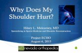 Why Does My Shoulder Hurt?€¦ · Shoulder Instability S Treatment S Sling for 7-10 days until pain and swelling subside S Physical therapy to help regain ROM and strengthen shoulder