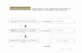 431bj62hscf91kqmgj258yg6-wpengine.netdna-ssl.com.…  · Web view2020. 9. 17. · 8 | Page. Flow chart for checking statutory validity of section 21 notices . Was the section 21