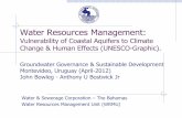Integrated Water Resources Management (IWRM) · Water Resources Management: Vulnerability of Coastal Aquifers to Climate Change & Human Effects (UNESCO-Graphic). Water & Sewerage