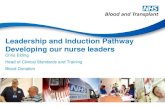 Leadership and Induction Pathway Developing our nurse leaders · • Preparing the externally recruited new leaders of the change required ... • For the new leaders to raise the
