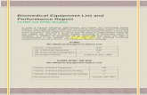 Biomedical Equipment List and Performance Reportsvimstpt.ap.nic.in/quality_files/jun2019/biomedicaljun... · 2019. 7. 5. · Bio-Medical Equipment Status List Total No. of Equipments