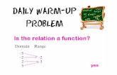  · Topic: Algebraic Representations Local Standards: an ordered pair A solution of an equation with two variables is that makes an equation a true statement any equation whose graph