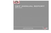 QEP ANNUAL REPORT - Wallace Community College · 2020. 5. 21. · QEP Annual Report 1 QEP Annual Report 2015 Title and Brief Description of the QEP as Initially Presented.The Wallace